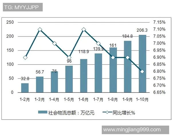 安郅与奥伦堡的激烈对决揭示了俄超联赛的竞争新格局